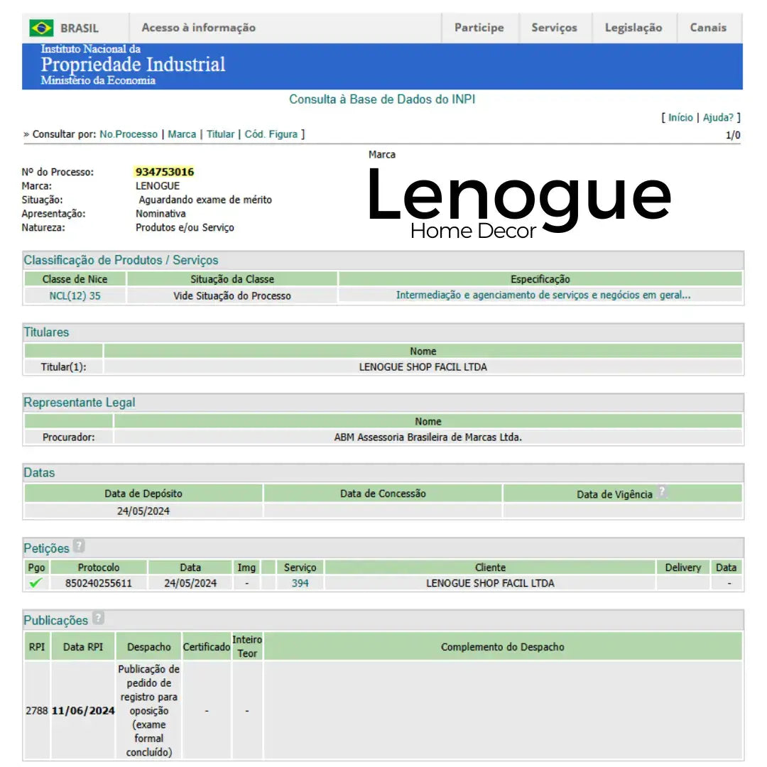 A Lenogue Crown é Confiável?